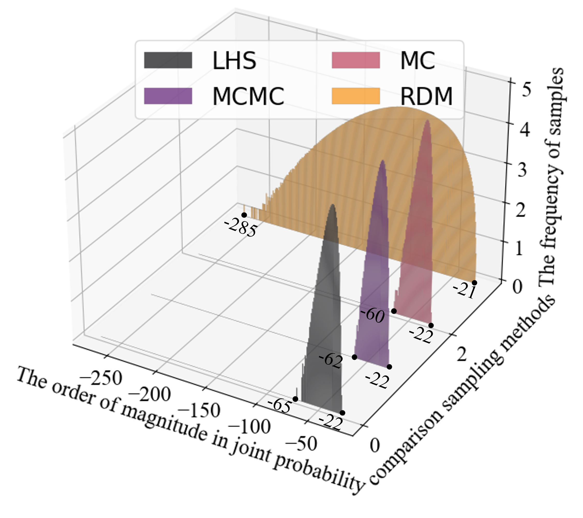 Project AE Thumbnail